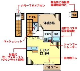 グリーンコートＮの物件間取画像